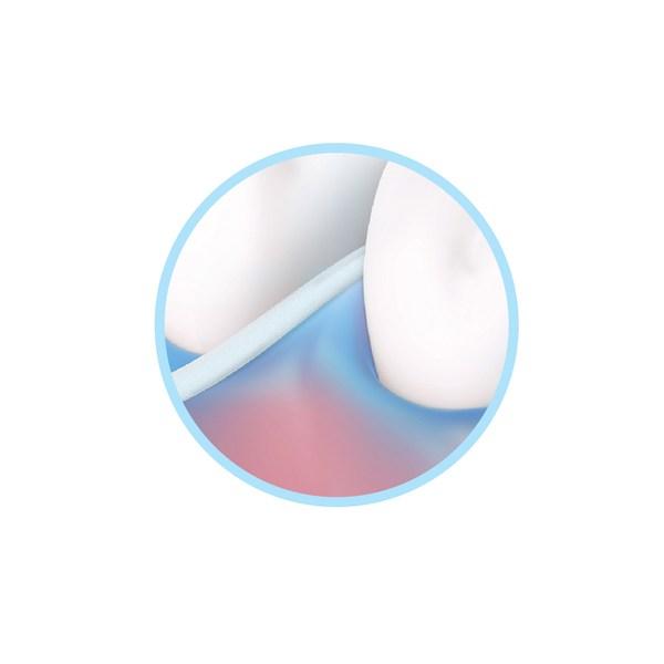 Ață dentară cerată Oral-B, pachet de 2, 6 bucăți