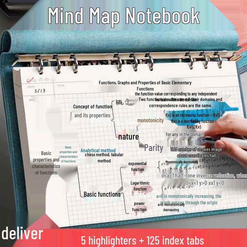 Large A4 Grid Softcover Mind Map Notebook for Exams