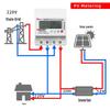 WiFi Smart Circuit Breaker with Bidirectional Metering & Voltage Protection, Prepaid Electricity Metering, Auto Reclosing & Timing Functions