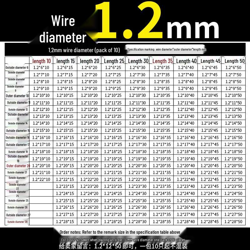 Universal Y-Type Compression Spring, 0.2-2.0mm Wire Diameter, Small Pressure Return Spring