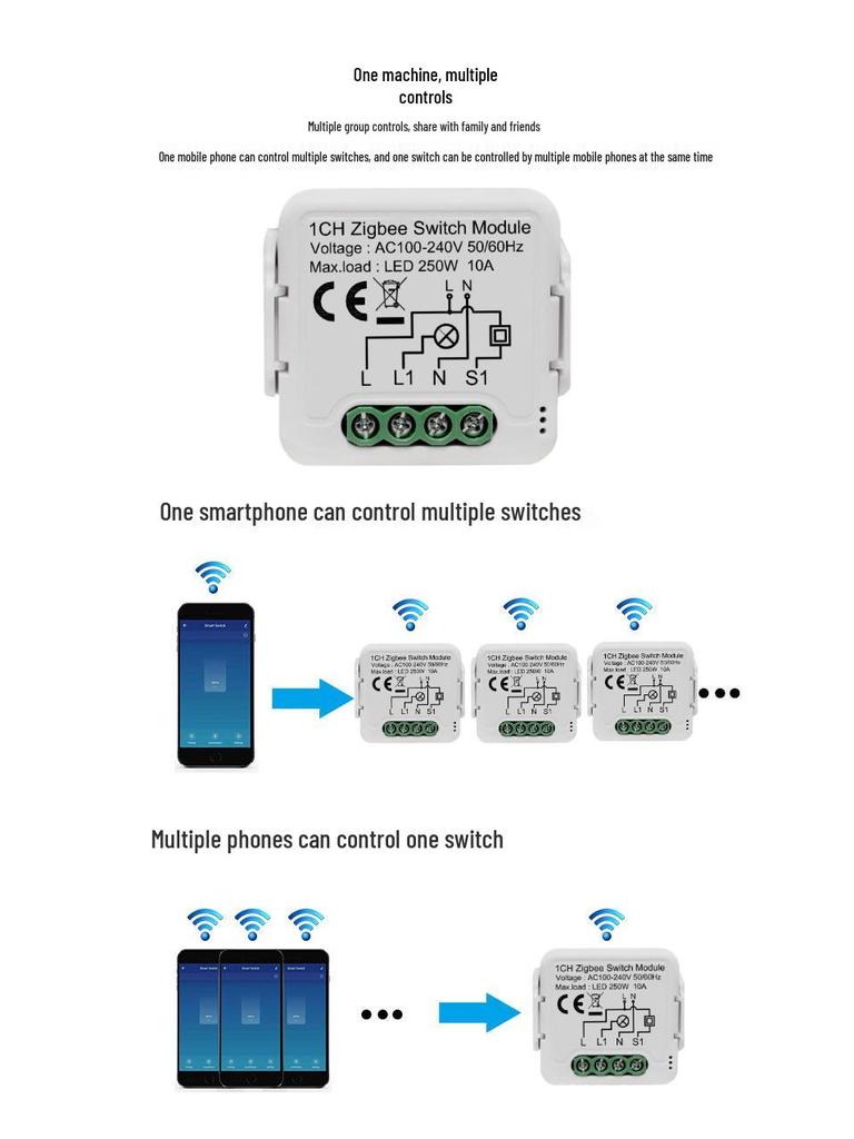 Tuya Zigbee Alexa-Enabled Smart WiFi Switch Module for Voice and APP Control