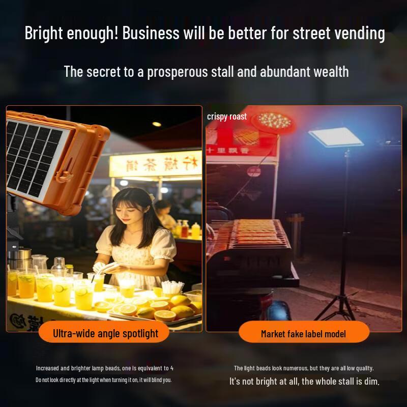 Jundingying High Brightness Solar LED Outdoor Light