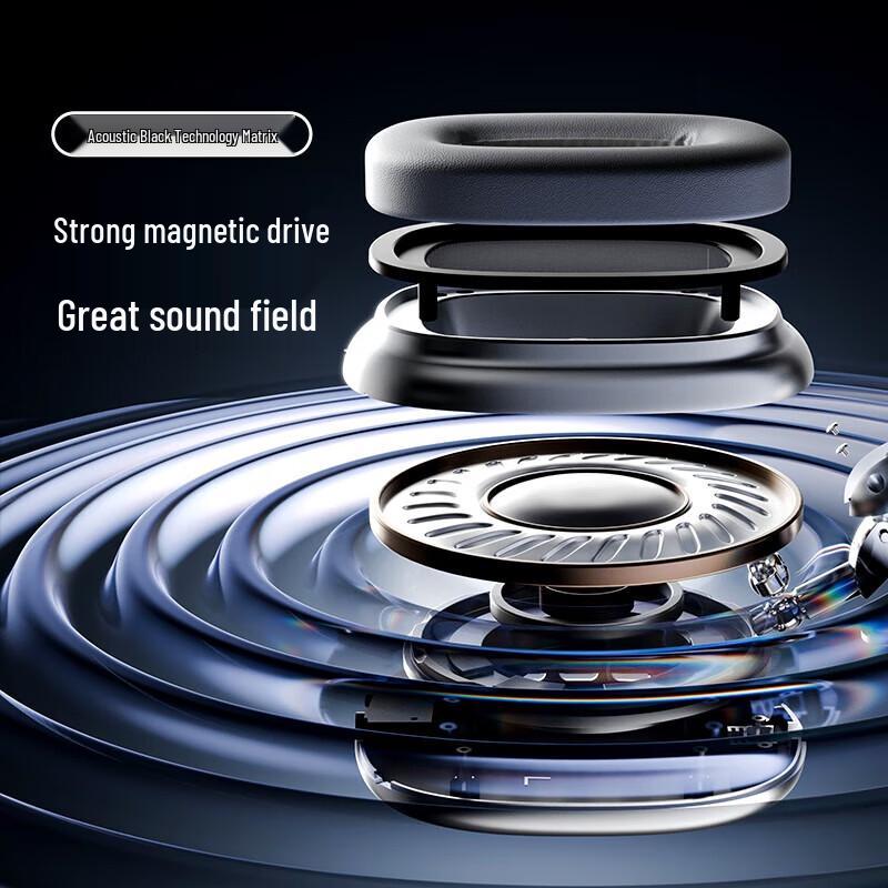 Aigo WH300 Active Noise Cancelling Over-Ear Bluetooth Headphones