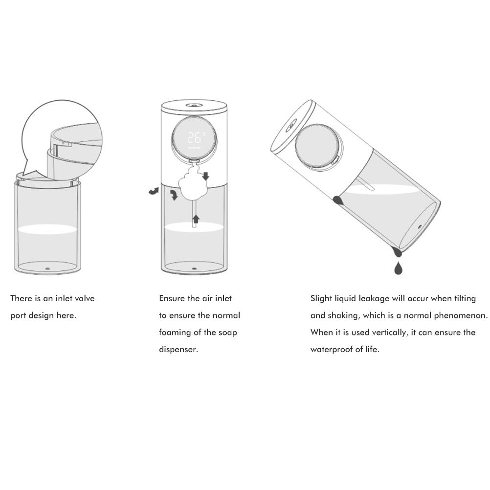 Dispenser Automatico di Sapone con Display della Temperatura Induzione Senza Contatto Dispenser di Sapone Schiumogeno Ricaricabile tramite USB Schiumogeno