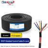 Interconectividad – Cables de red