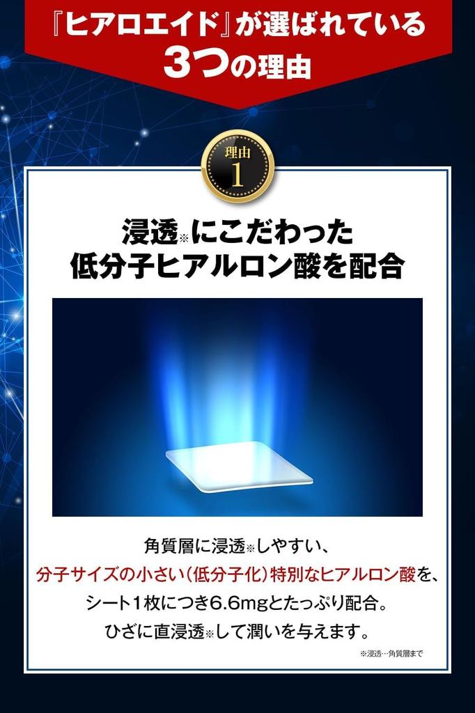 Hyaluronic Acid Knee Patches by Kita no Kaiteki Kobo 30 Hyaluronic Acid Gel Sheets [2-Box Set] "HyaloAid" - Sheets,