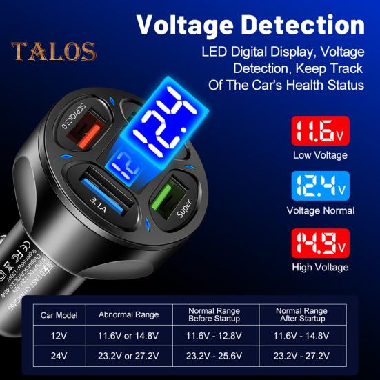 Adaptor încărcător auto 66W 4 porturi Încărcător USB Protecție inteligentă cip Detectare tensiune PC ignifug Rezistență la căldură Încărcător portabil pentru mașină pt.