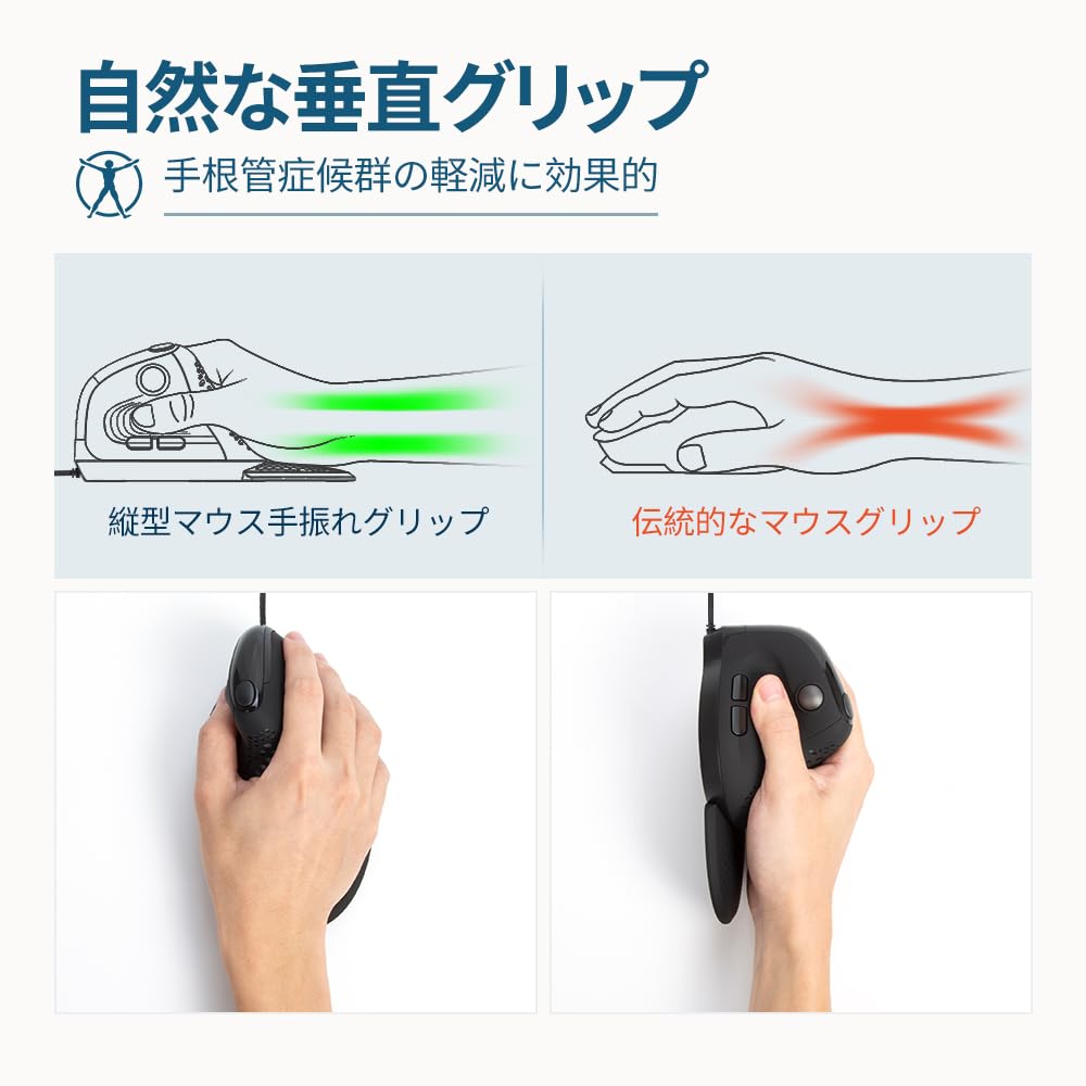 DELUX Wired Ergonomic Vertical Mouse, 6 Buttons & Thumb Wheel, Quiet, 4000 DPI, RGB Lighting, Magnetic Detachable Wrist Rest and Back Cover, Carpal