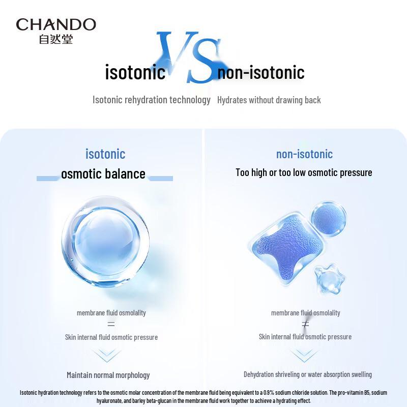 CHANDO Antarctic Isotonic Hydrating Repair Face Mask (5-Pack)