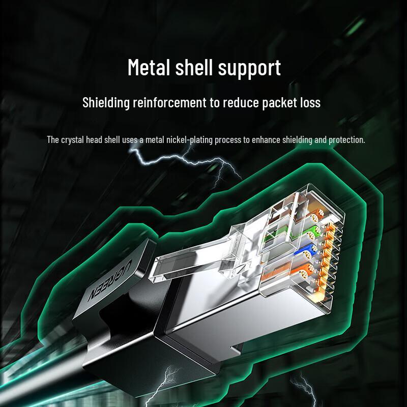 UGREEN CAT6 Shielded Gigabit Ethernet Patch Cable