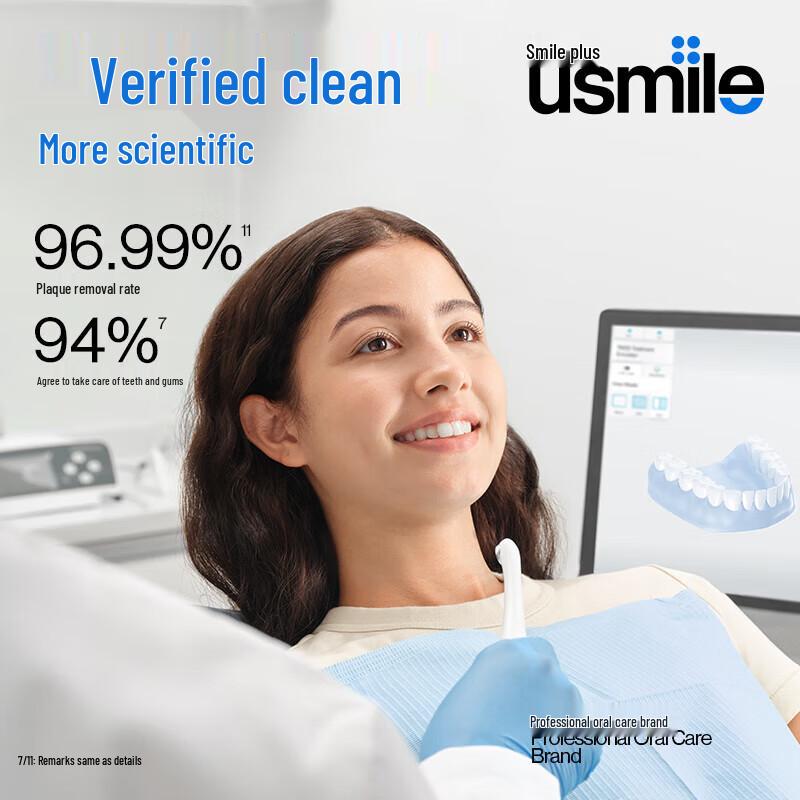 usmile P10 PRO MAX Electric Toothbrush