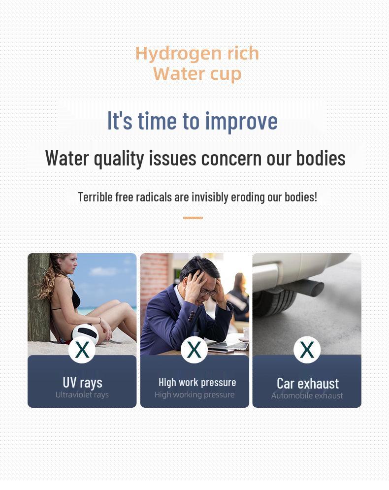 Hydrogen-Rich Wellness Water Cup with Hydrogen-Oxygen Separation Technology