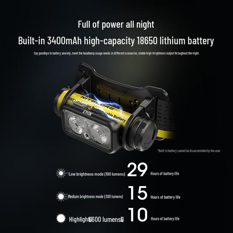 NITECORE NU43 Rechargeable Outdoor Headlamp