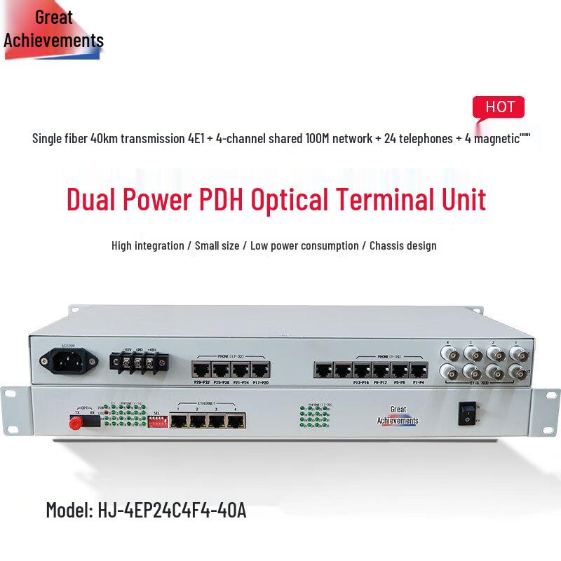 Hongji HJ-4EP24C4F4-40A Multi-Service Fiber Optic Multiplexer