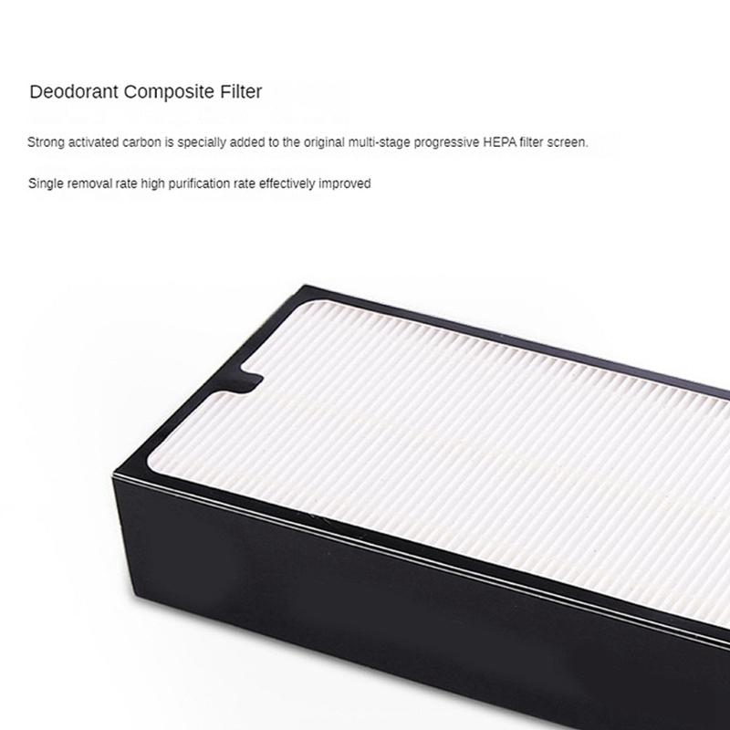 2 Pack HEPA Filter Cartridges Filtration Air Purifier Filter Replacement Filter Plastic Air Cleaners Filter for Blueair