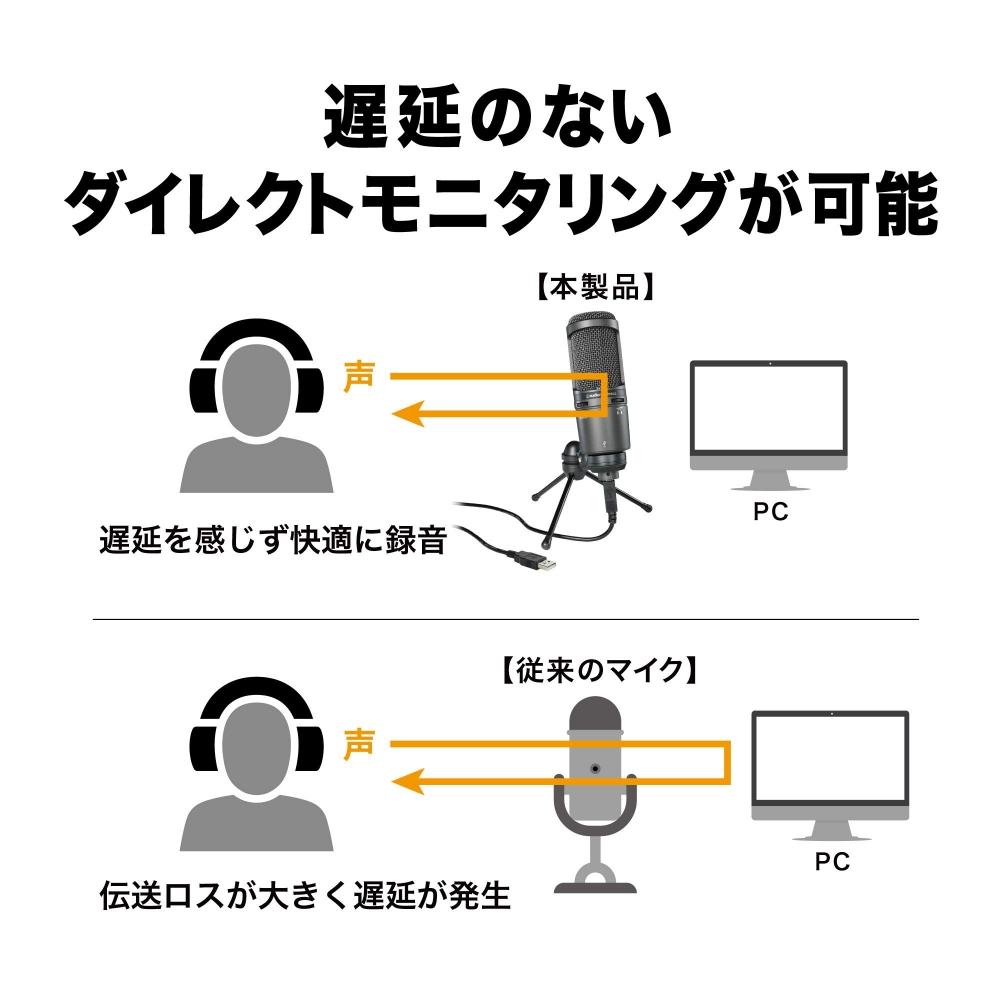 Audio-Technica AT2020USB+ USB Microphone PC Microphone Condenser Microphone Condenser Microphone Streamer Content Creator Gamer Voice Chat Live Commen
