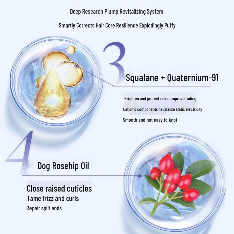 Shiseido Professional Sublimic Adenovital Scalp Care Conditioner