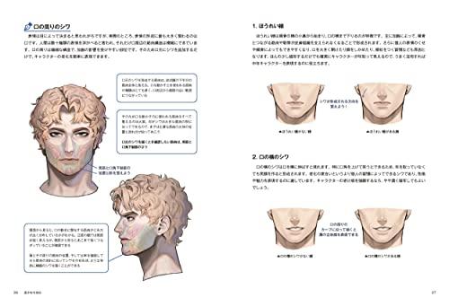 How to draw beautiful middle-aged people: Fascinating techniques for expressing aging