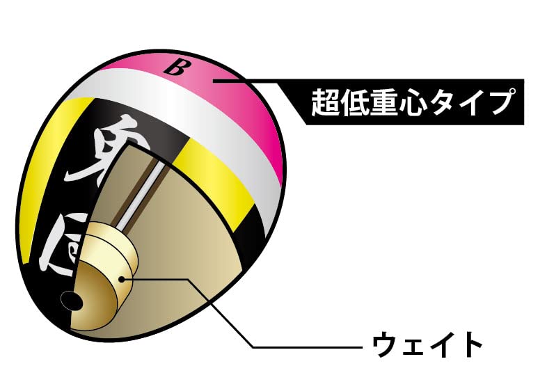 Tsuri Musha Onidan Float B Pink/Yellow