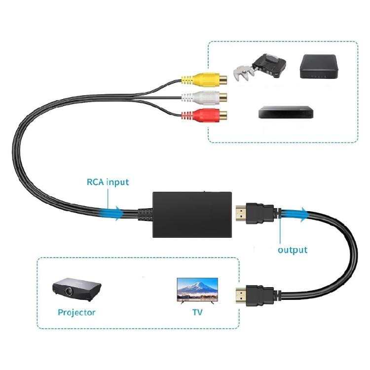 3RCA Female/Male to HDTV Video Converter Adapter Support 1080P Switcher for Classical Gaming Console Accessories