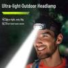 Ultra-Bright Rechargeable LED Headlamp with Sensor, Long Battery Life, Lightweight and Portable for Fishing