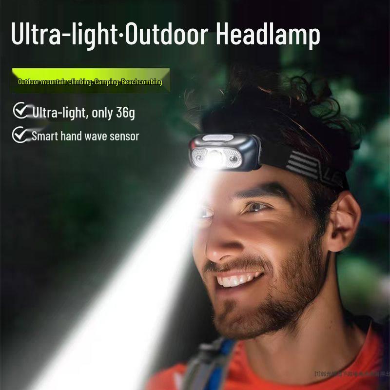 Ultra-Bright Rechargeable LED Headlamp with Sensor, Long Battery Life, Lightweight and Portable for Fishing