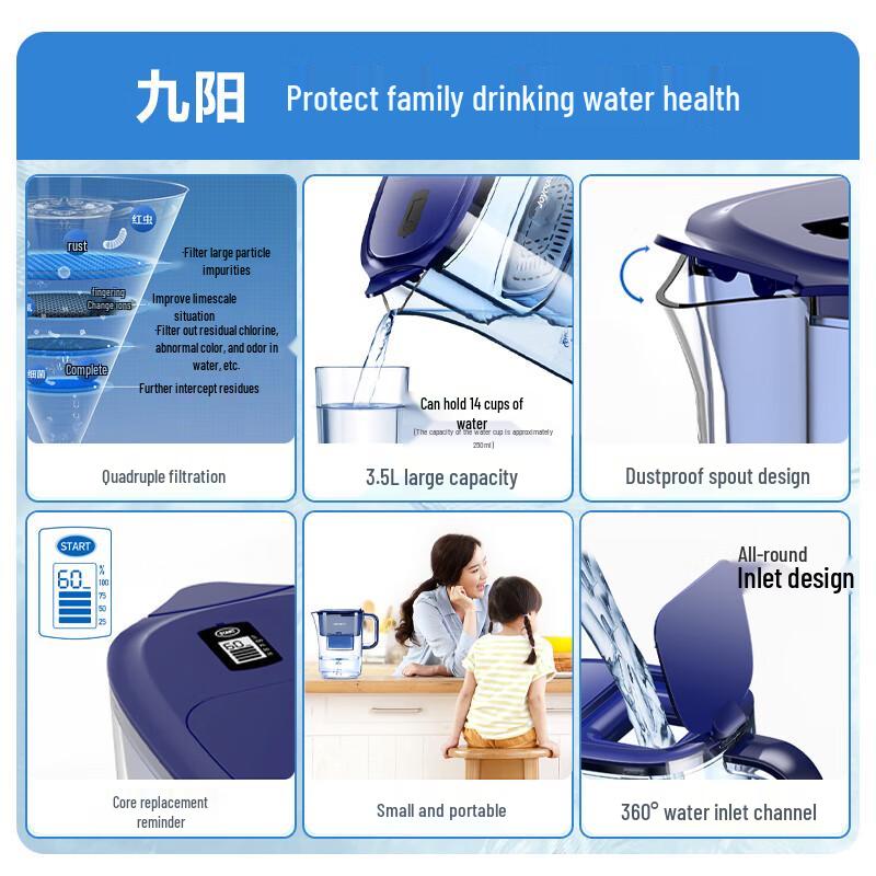 Joyoung JYW-B05 3.5L Water Filter Pitcher CN Plug (adapter Included)