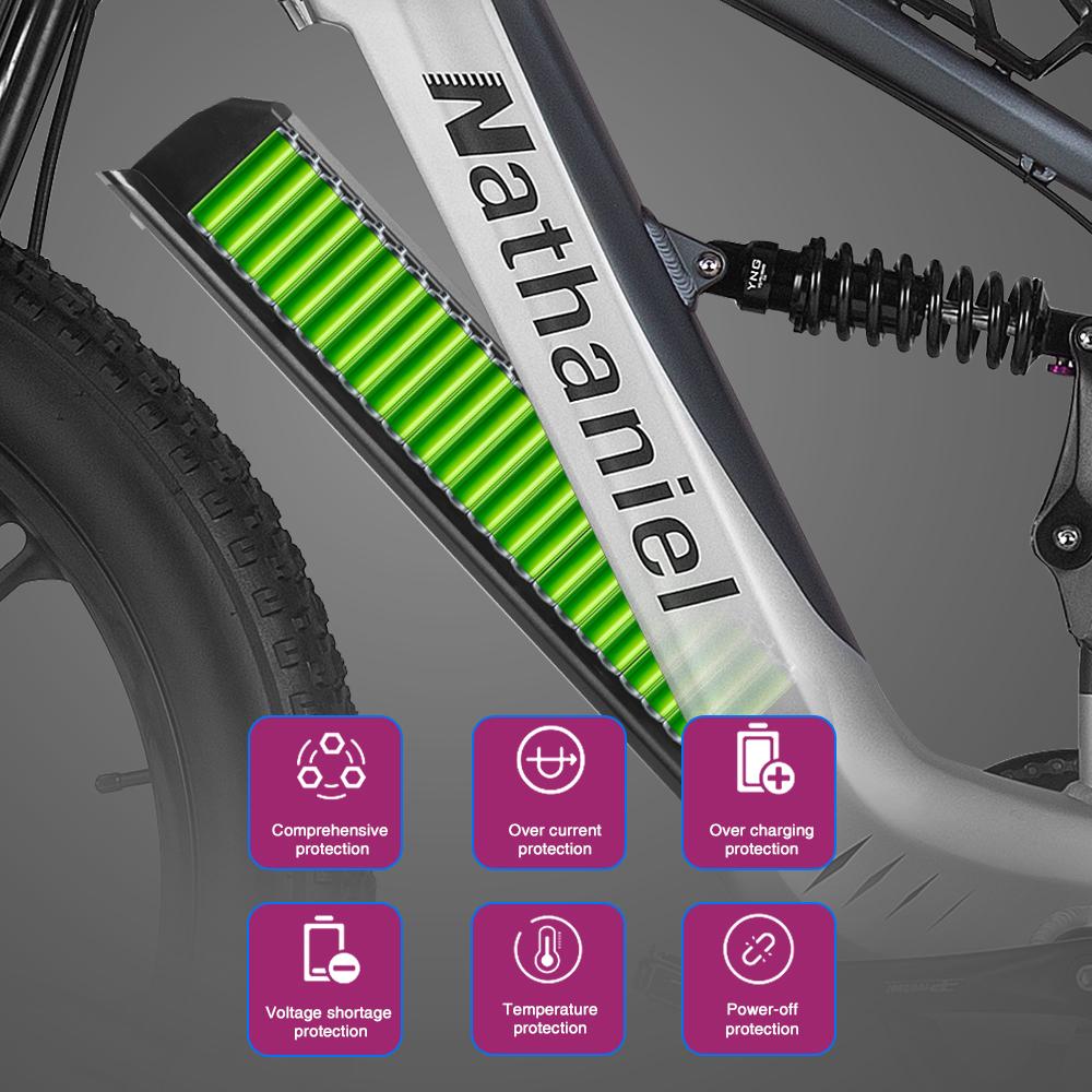 Nathaniel SYR09 E-bike,Dual motor,26*4.0Fat tire,All terrain off-road Ebike