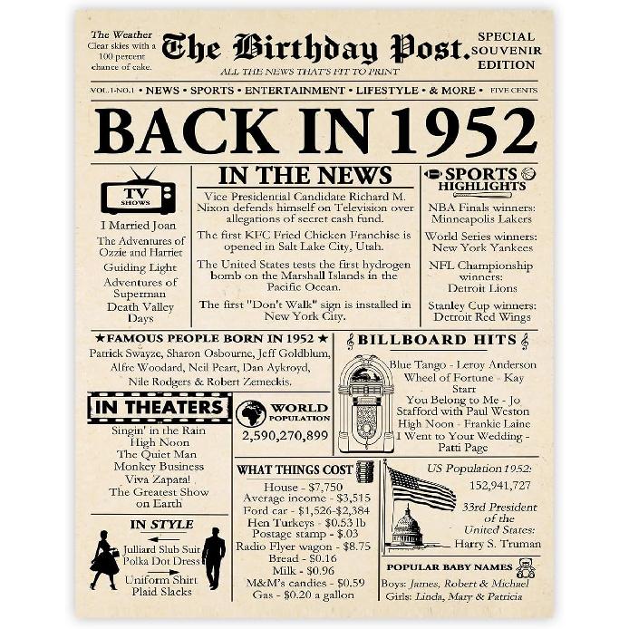 Stuff4 51st Birthday Poster Unframed - Born In 1975 Newspaper - Happy 51 Birthday for Men Women Retro Vintage Gifts Back In 1975, 8x10 Inch Bday 1952