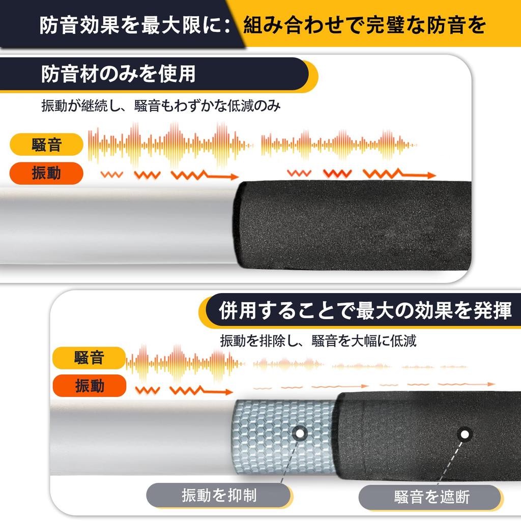 Foi Fonoizolante și de Amortizare a Vibrațiilor TroyStudio, 10 Foi, 400 x 230 x 2mm, Folie de Aluminiu, Material Fonoizolant și de Amortizare a Vibrațiilor pentru