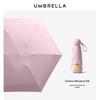 Mini Capsule Folding Umbrella