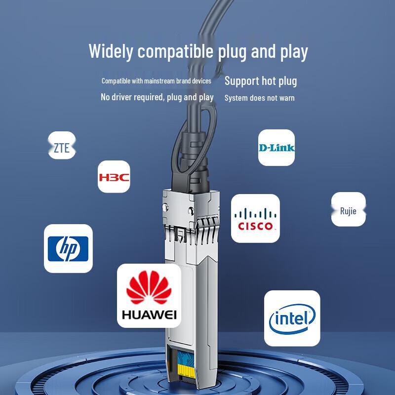 SAMZHE 10G SFP+ DAC Cable