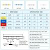 5/10/20Pcs Waterproof Heat Shrink with Solder Clamping Terminal Blocks Electrical Clamping Sleeves Wire Clip Quick Wire Terminal