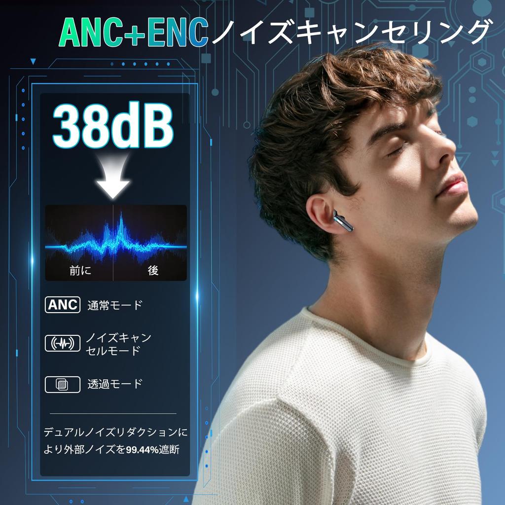 Bluetooth Wireless Earphones New Model Multifunctional Touchscreen with 5 EQ AI Smart Bluetooth Earphone Finder Noise Cancellation Up to 48 Hours