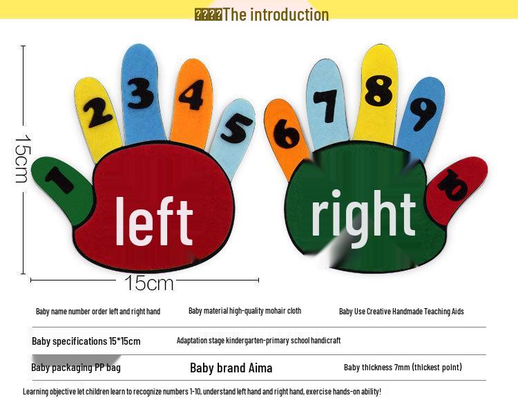 Colț de grădiniță DIY: Materiale Didactice Puzzle Numere din Pâslă