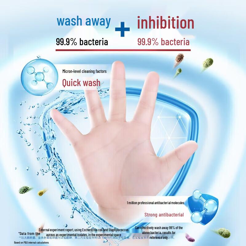 Safeguard Pure White Fragrance Hand Wash