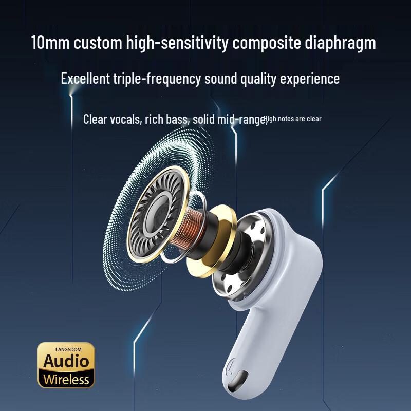 LANSHIDUN THETA PRO Wireless Bluetooth Gaming Earbuds