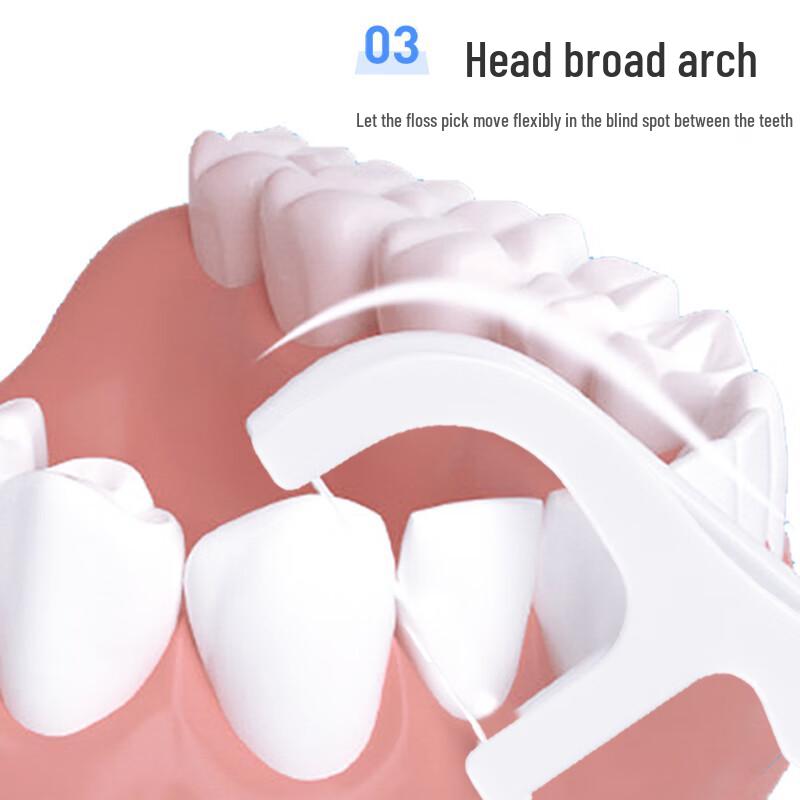 Deep Clean Dental Floss Picks