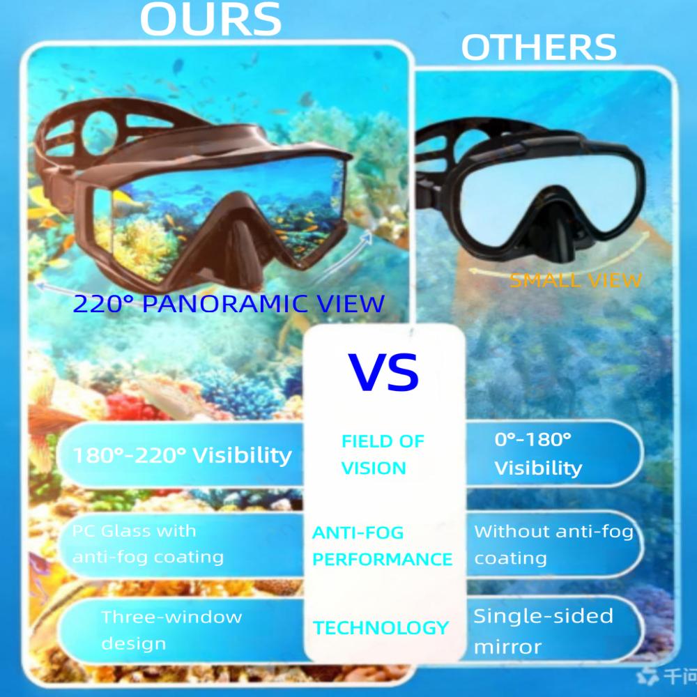 Diving Mask 180 degree view Adjustable headband Fully dry Diving goggles snorkel set High-quality silicone with camera holder Unisex