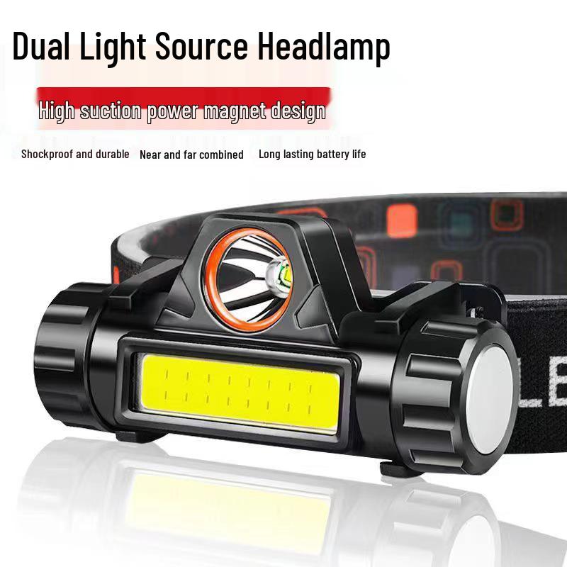 USB Rechargeable LED Headlamp with Far and Near Beam for Outdoor Activities