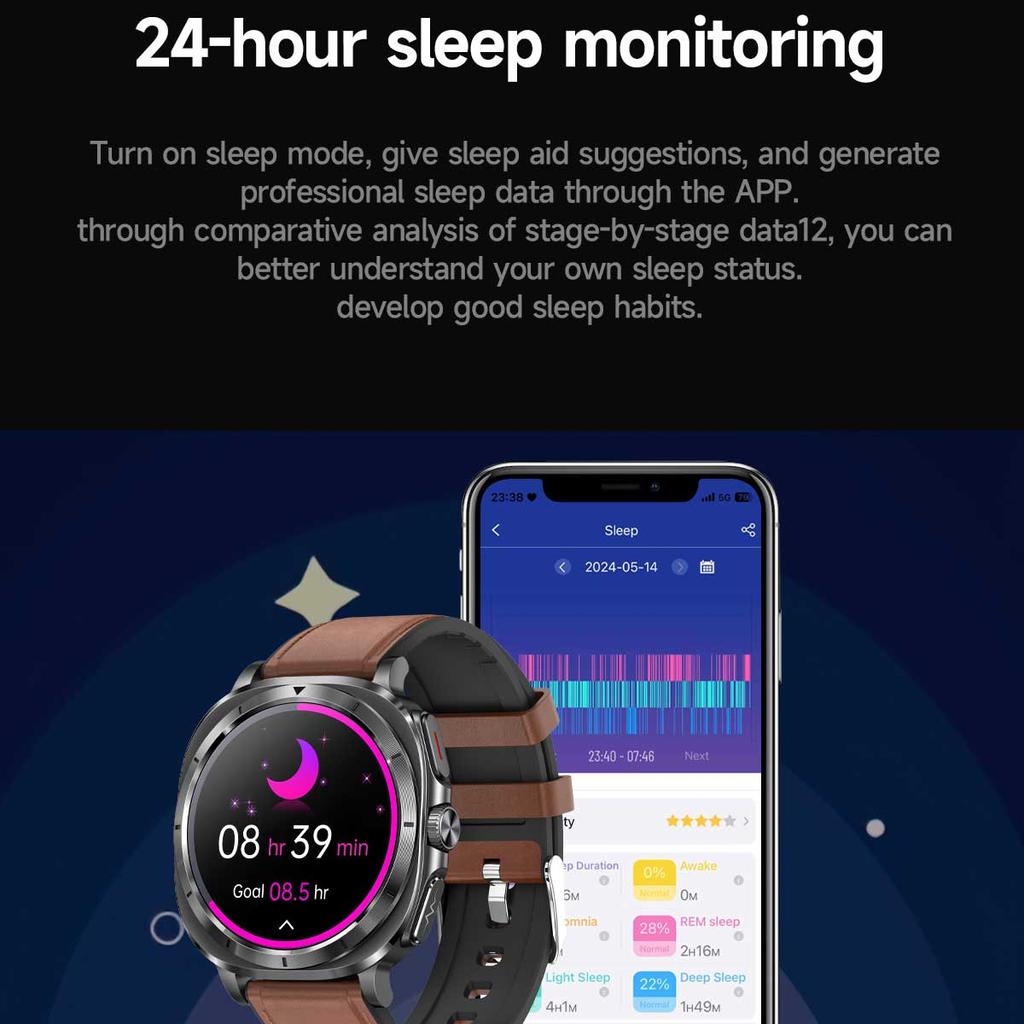 2025 Fashion New Expert Level Health Smart Watch Men ECG+PPG Laser Monitor Uric Acid Blood Fat Blood Pressure NFC HD Call Watch