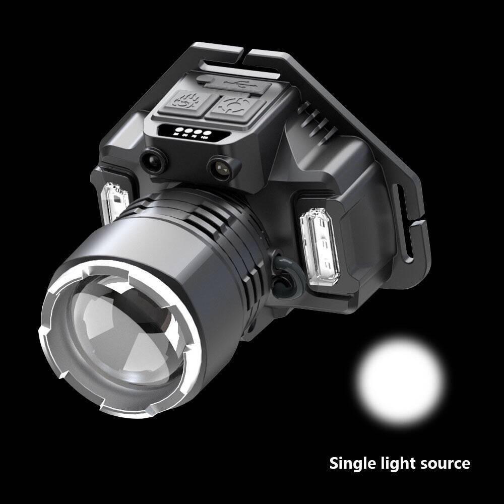 

Wave-Sensing White Laser Headlamp with Red/Blue Warning Light for Night Fishing