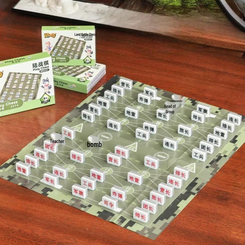 Brangdy Kids Land Battle Chess Set - Medium Size