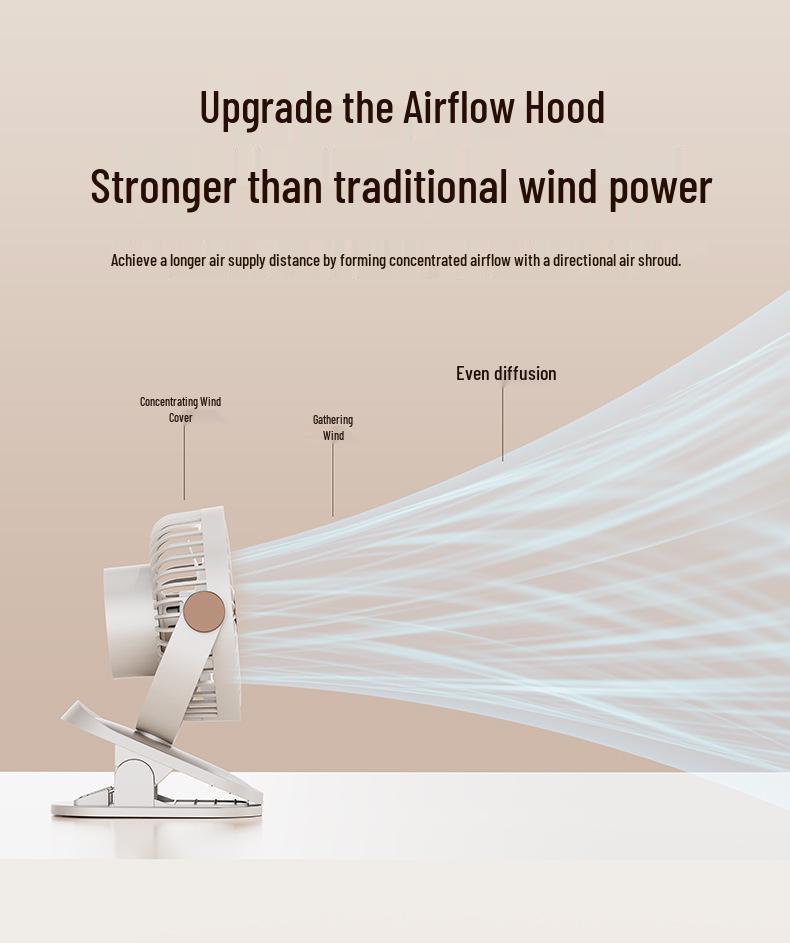 Multifunctional Wall-Mounted Clip Fan with Night Light - Ideal for Dorms & Offices