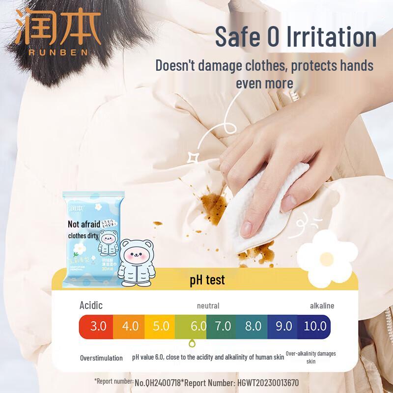 Runben Down Jacket Cleaning Wipes