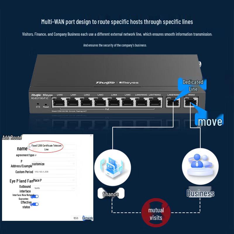 Ruijie RG-EG110G-P V2 8-Port Gigabit PoE Enterprise Router (CN-Version)