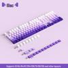 PBT Gradient Color Mechanical Keyboard Keycaps, Personalized Double Shot, Side Printed, Translucent, Five-Sided Dye Sublimation, Full Set
