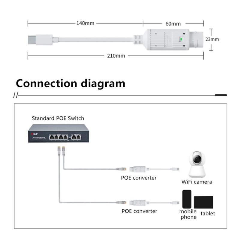 1/2/3Pcs 48V Poe Extender/Repeater Waterproof Extension Poe Injector Adapter Rj45 Port Output 5V/2A Ieee 802.3Af/802.3At