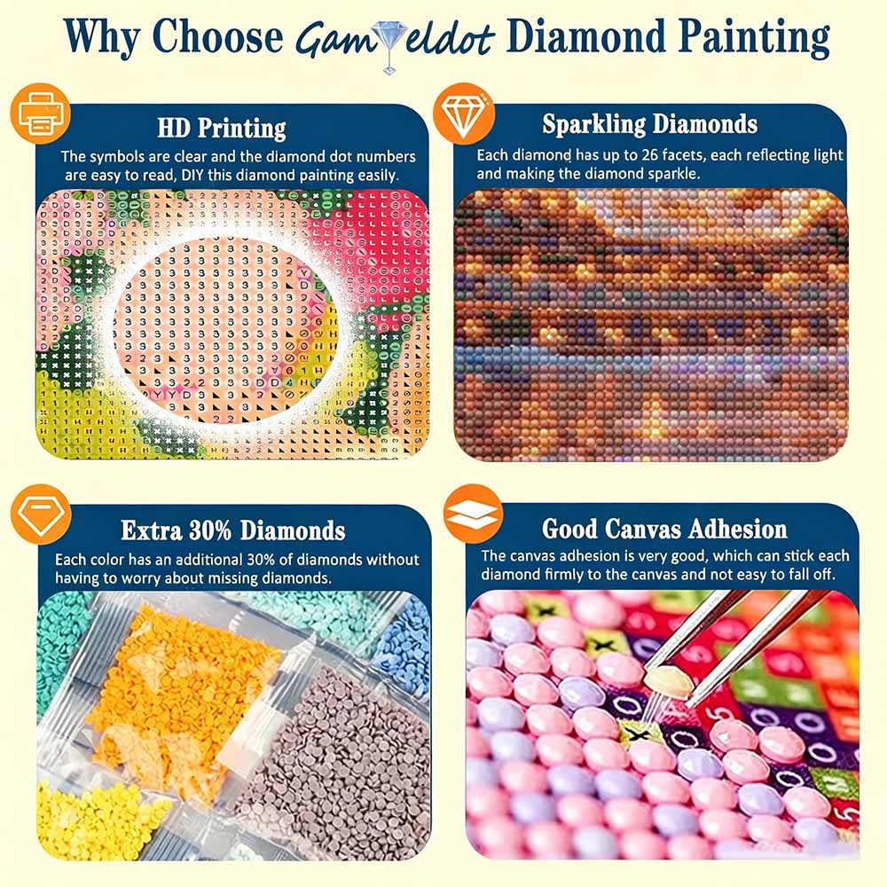 Diamantmalerei Segelschiff Sonnenuntergang Meereslandschaft DIY 5D Wohnraum Dekoration Set