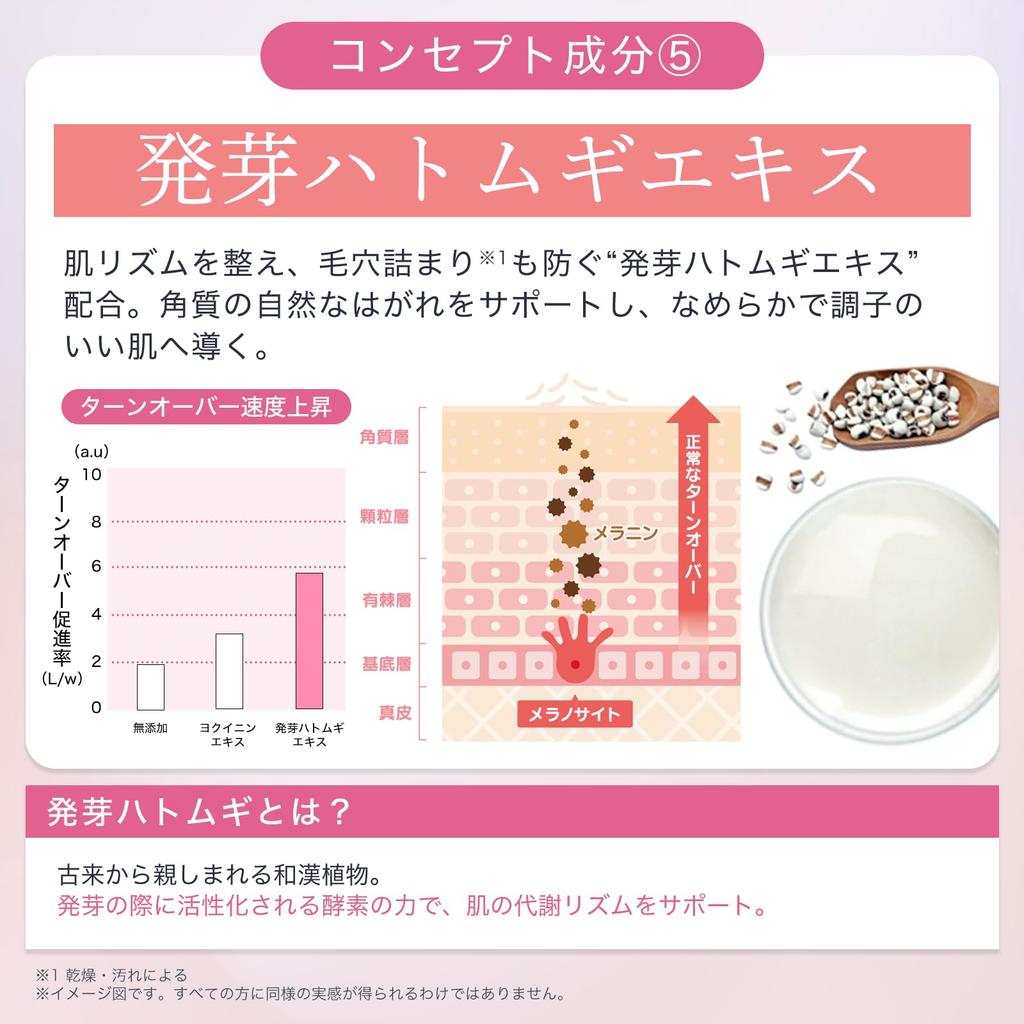 CLAYCA Clay Charcoal Facial Pack 80g Care Mud Pore After Hyaluronic [Pore Pack, Care, Exfoliating, Scrub, Peeling, Cleansing, Acid]